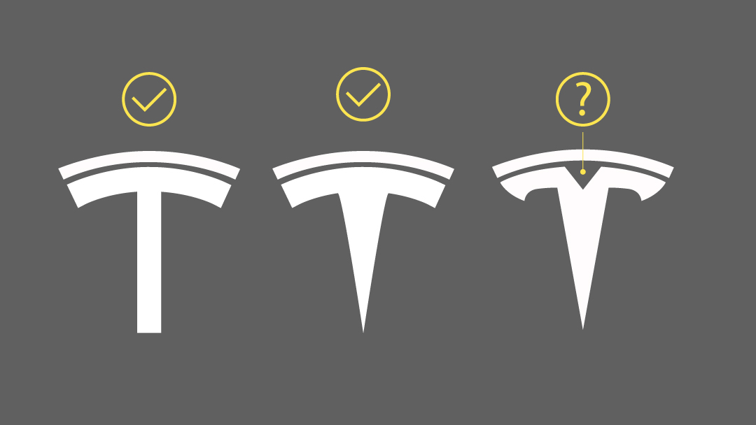 analyzing-the-transition