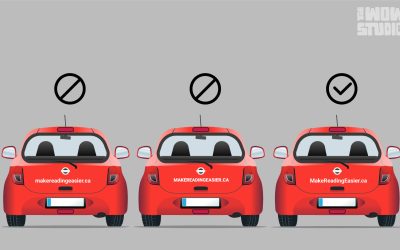 Displaying URLs Effectively