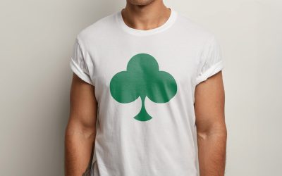 Bridging the Gap Between Brand Identity and Brand Experience